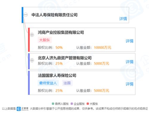 重大股权重组落定 银保监会批准宁德时代及青山控股等入股中法人寿