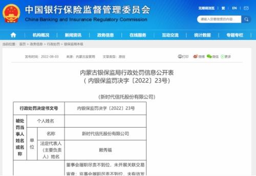突发!这家信托收700万元罚单,原董事长等多人被终身禁业